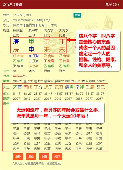 2024流年免費算|2024流年八字全面剖析